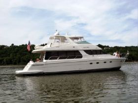 Charter Image