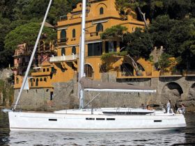 Charter Image