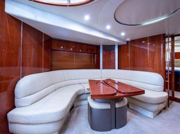 Boating Puerto Rico – Fairline