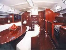Charter Image