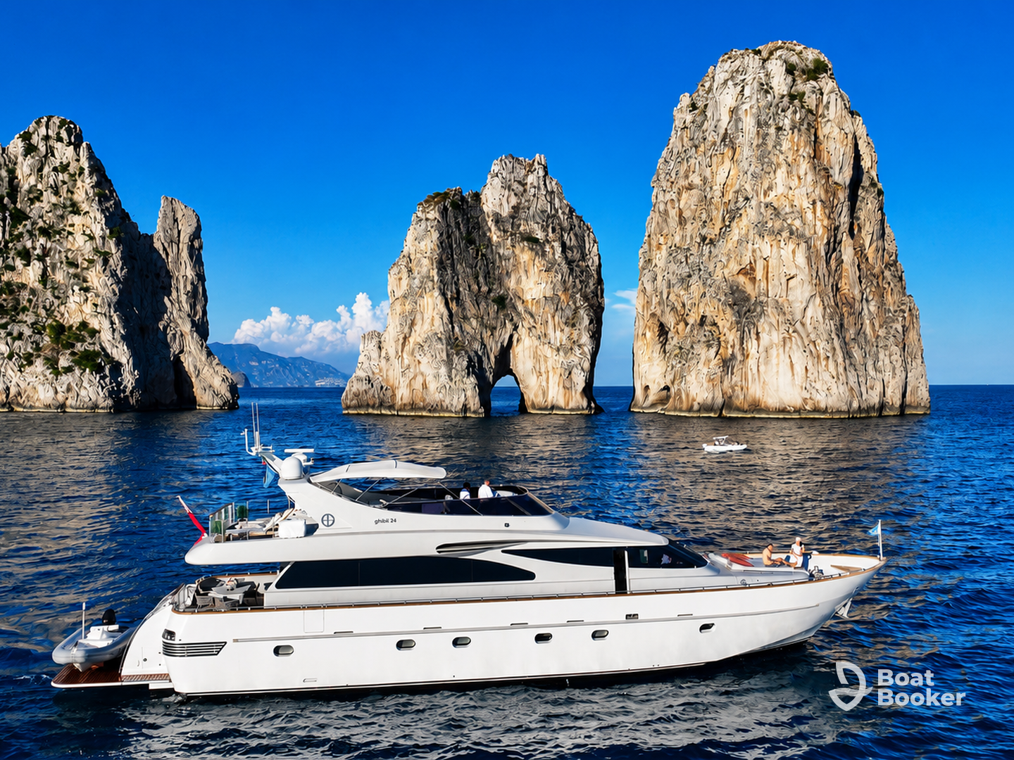 Luxury Tour Capri – Amalfi – Positano