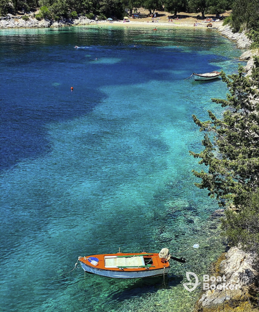 Avgerinos Travel Experience – Speedboat KATE