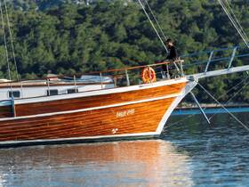 Charter Image
