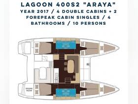 Detailed layout of the Lagoon 400S2 'Araya' showcasing its spacious design with four double cabins, two forepeak singles, and four bathrooms, accommodating up to ten guests.