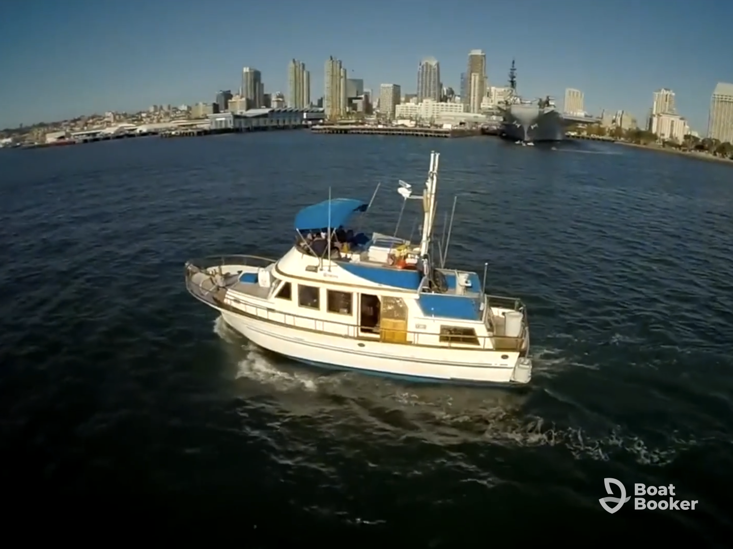 The Long Run Sportfishing