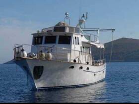 Charter Image